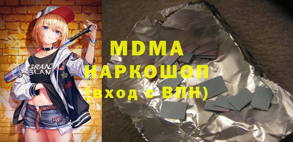 наркотики Ижевск